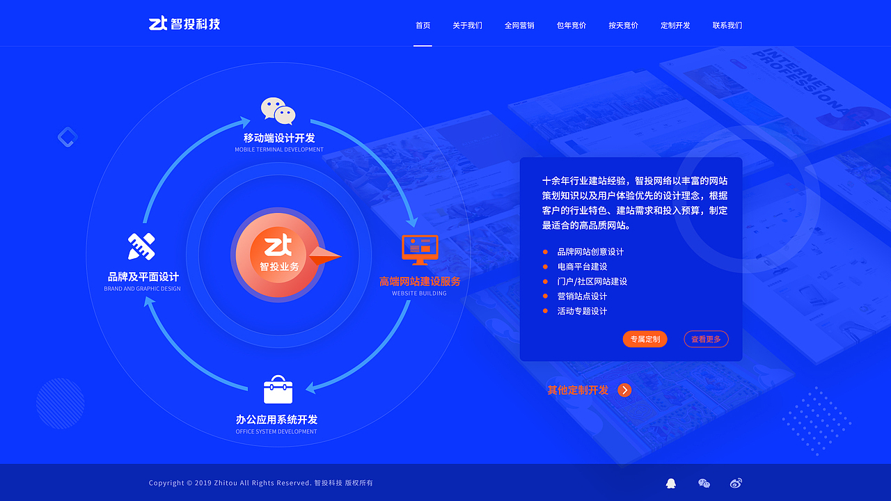 公司推广站部分页面（图ZMTgwNjQxNjU2） - 企业官网 - 站酷设计师circle152原创素材 - 站酷ZCOOL