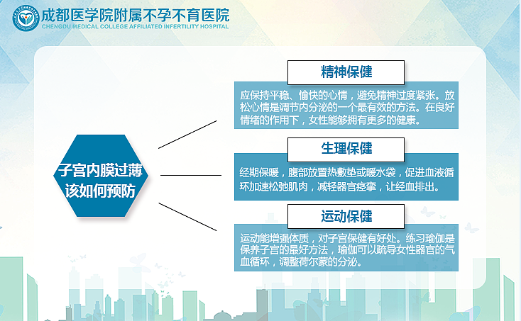 不孕不育疾病知识图（图ZMTY2OTU2NDQw） - 宣传物料 - 站酷设计师cc耳东陈qq原创素材 - 站酷ZCOOL