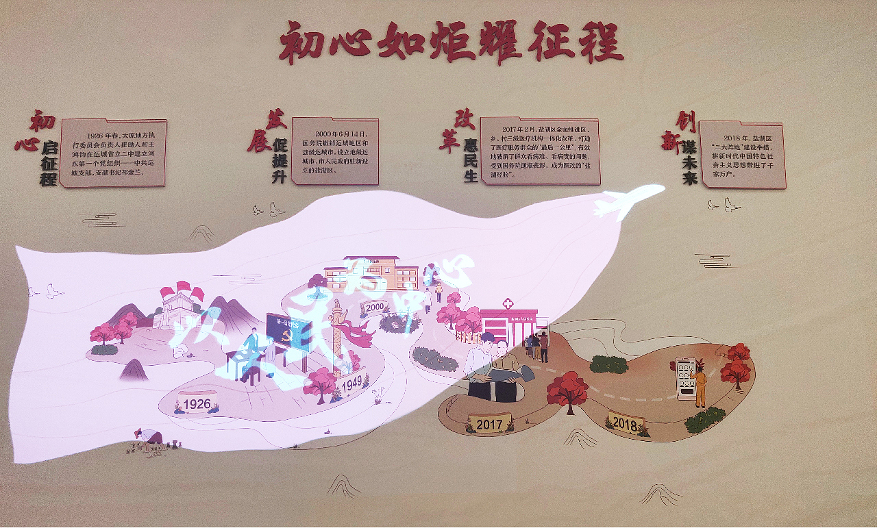 历史展馆/成品照（图ZMTk3MjE2ODky） - 展陈设计 - 站酷设计师程翔设计原创素材 - 站酷ZCOOL