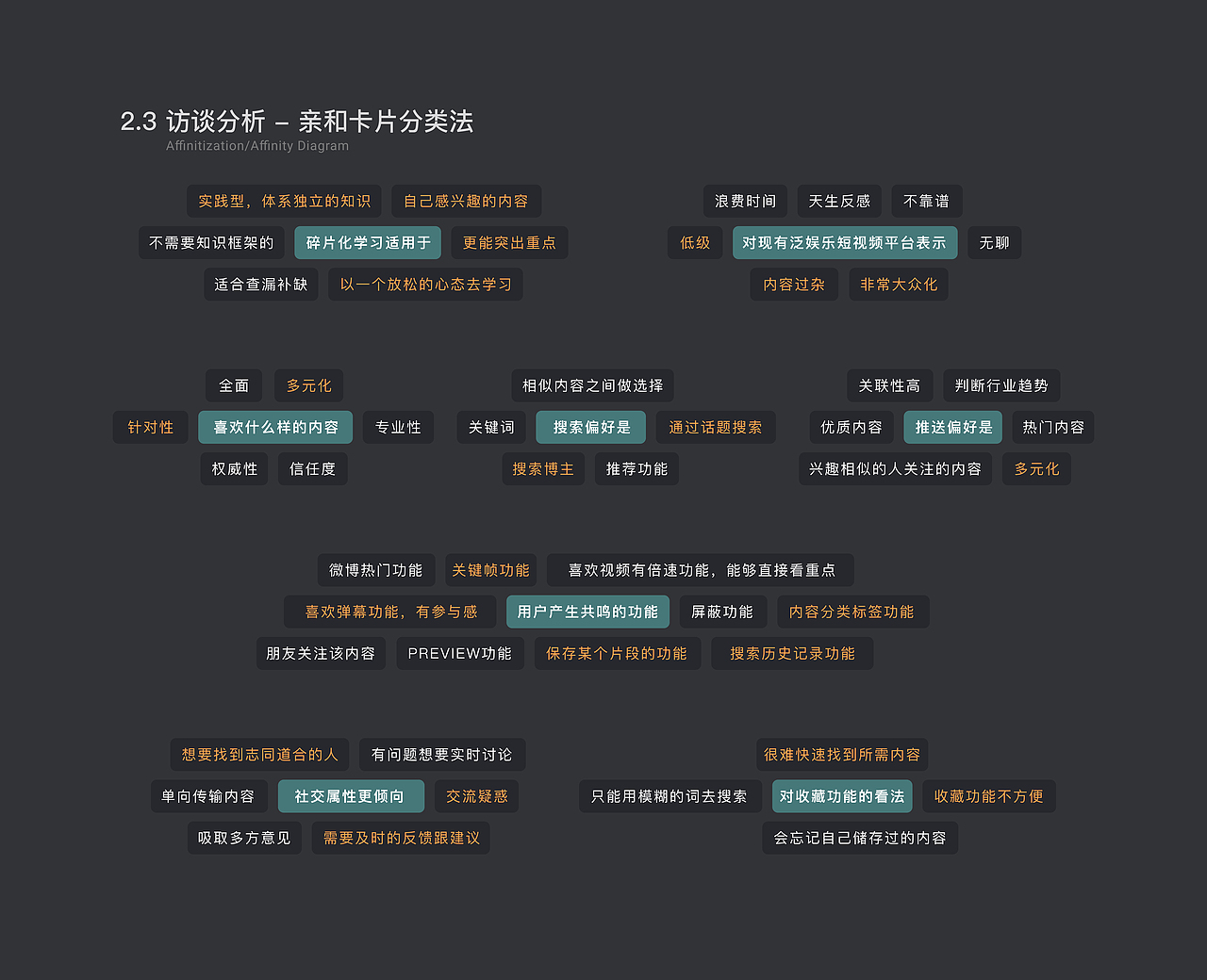 【中国产品设计大赛赛季二】知识分享类设计平台