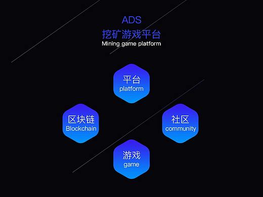 ADS（个人主页-ZNDU5OTQxNDQ=） - APP界面 - 站酷设计师在下小凌子原创素材 - 站酷ZCOOL