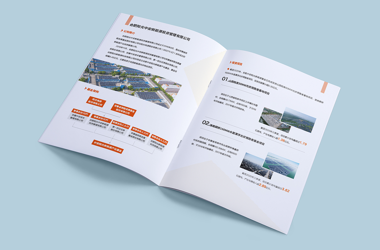 画册（图ZMjM0NDI2Nzg0） - 书籍/画册 - 站酷设计师未囍原创素材 - 站酷ZCOOL