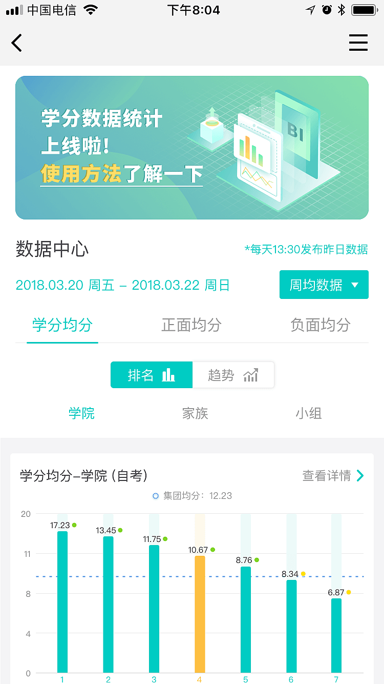 手机端后台（图ZMTY4NDIyMzc2） - APP界面 - 站酷设计师ZyjCrow原创素材 - 站酷ZCOOL