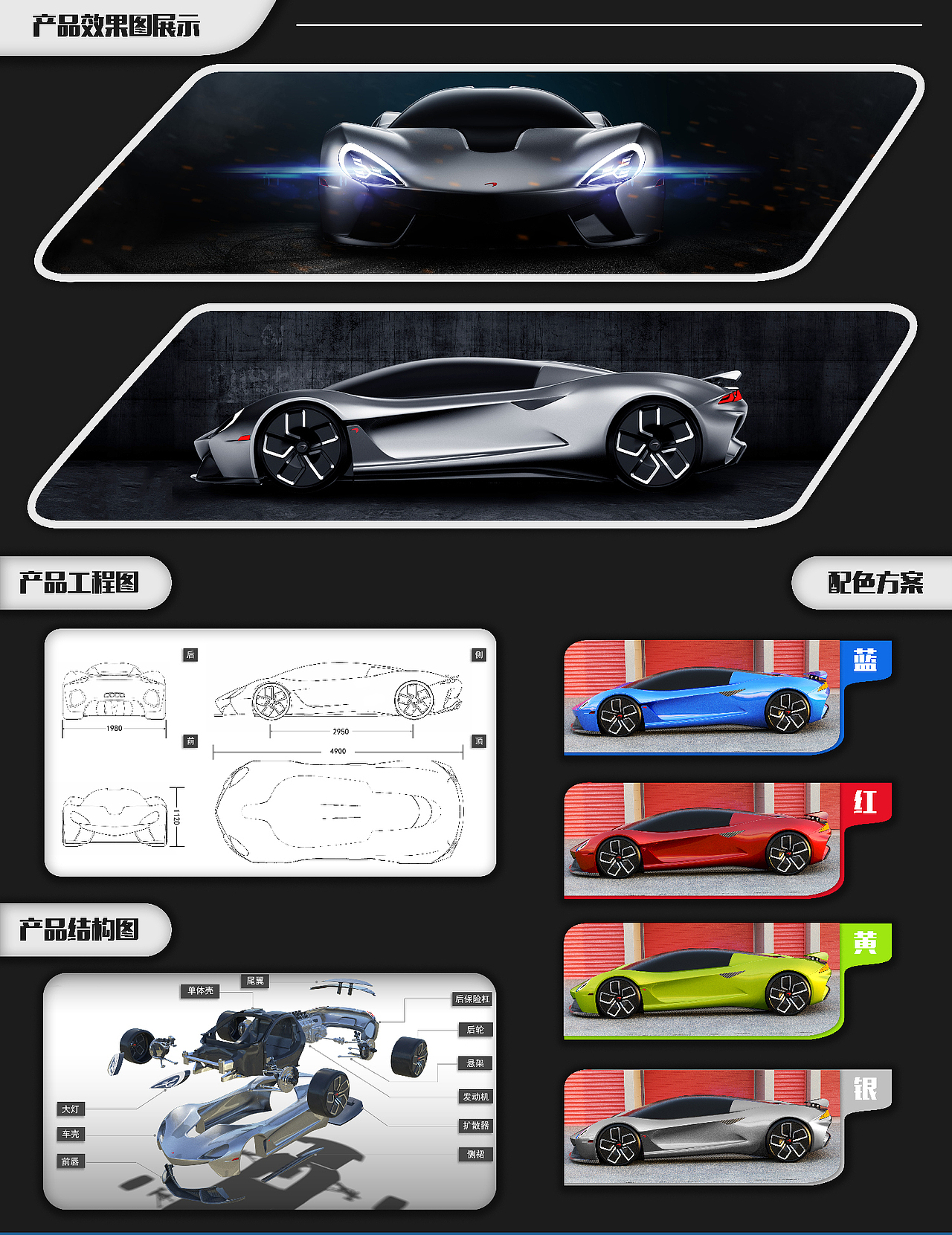 Mclaren F1-2020概念车造型毕业设计#青春答卷2017#（图ZODUxMjc1MzI=） - 交通工具 - 站酷设计师wxlaa原创素材 - 站酷ZCOOL