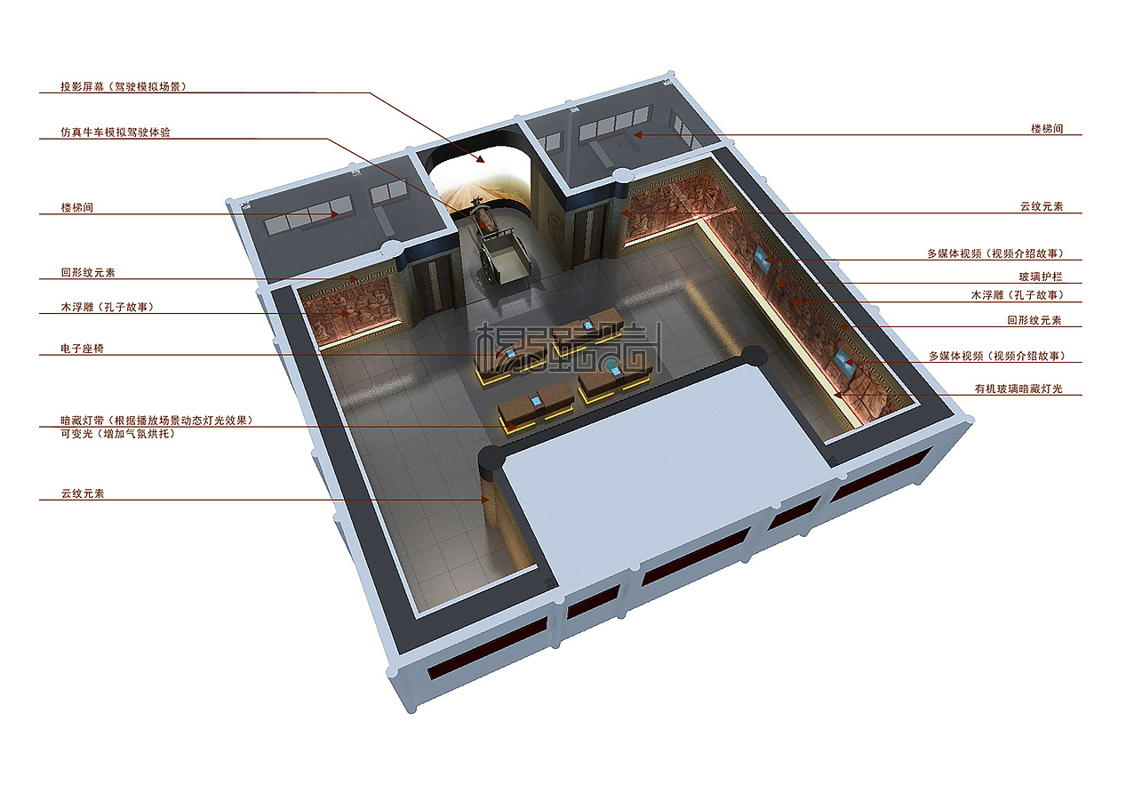 孔子文化展馆—杨强设计（图ZMTAwMjU2NDI0） - 展陈设计 - 站酷设计师杨强设计原创素材 - 站酷ZCOOL