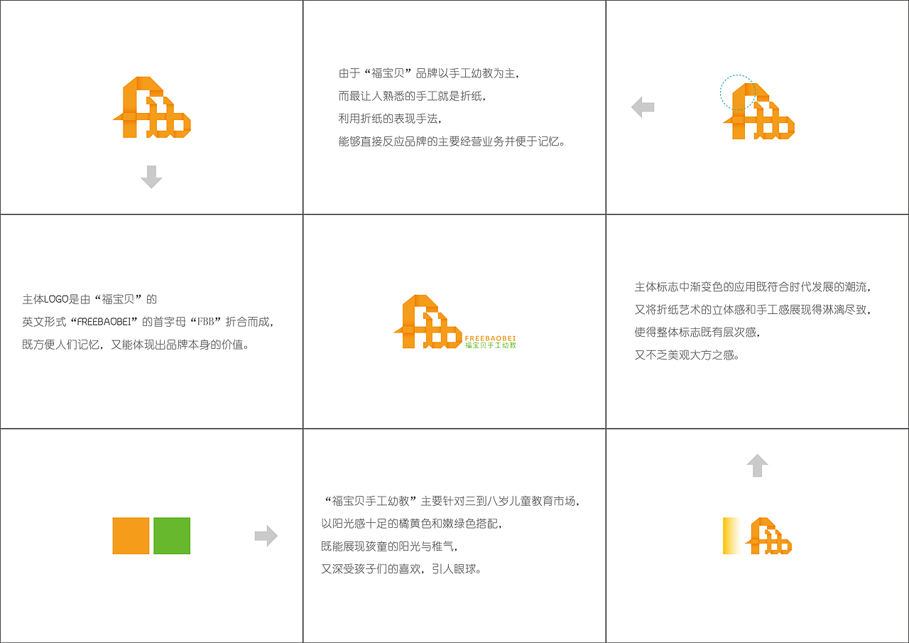 福宝贝logo前期作品2