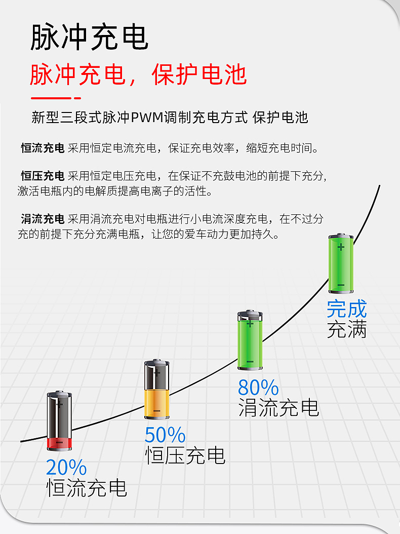 L1（图ZMjU2NjcwMjAw） - 电商 - 站酷设计师张张张张张寻原创素材 - 站酷ZCOOL