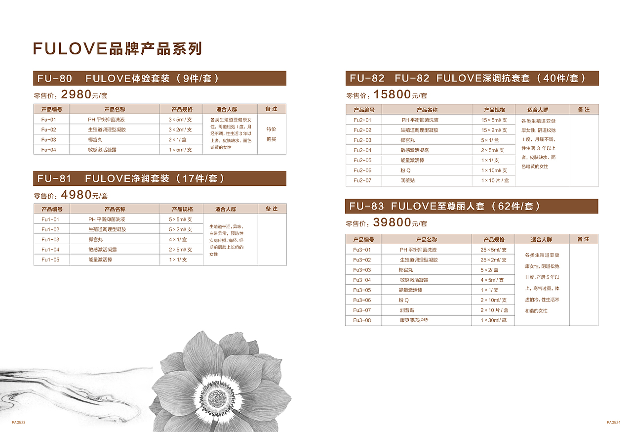 香御凤凰项目手册（图ZOTI5MDk4NjA=） - 宣传物料 - 站酷设计师木子海山夆原创素材 - 站酷ZCOOL
