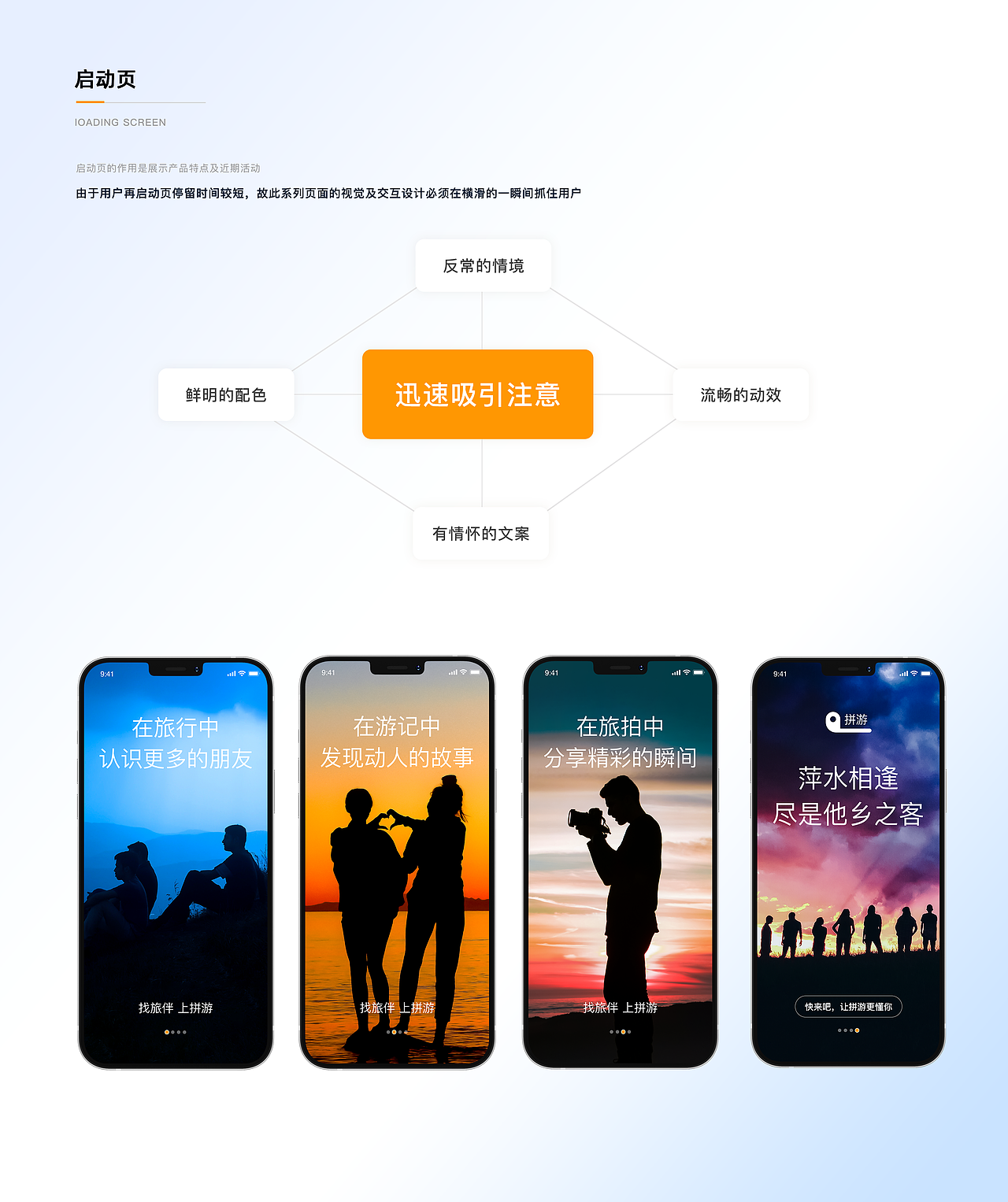 拼游旅游APP-交互设计（图ZMjk2MDU4OTE2） - 交互/UE - 站酷设计师HEXINXINXIN原创素材 - 站酷ZCOOL