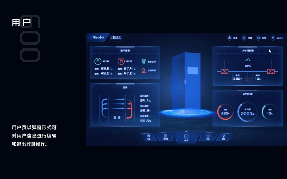 举报163分享原创作品ui软件界面数据可视化管理系统监控平台后台网站