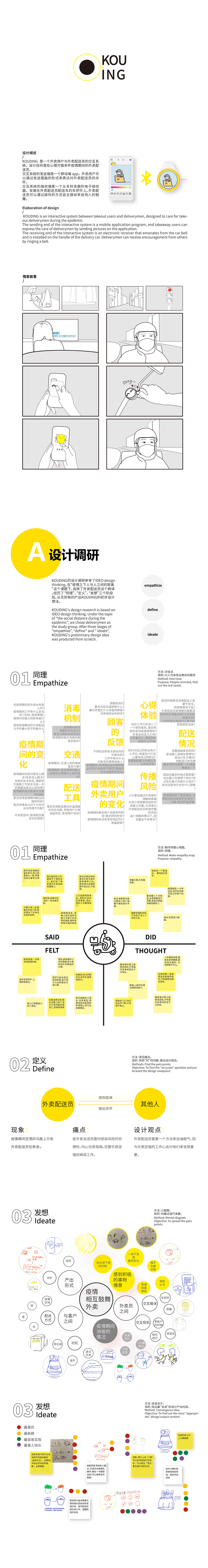 KOUDING外卖表情交互系统