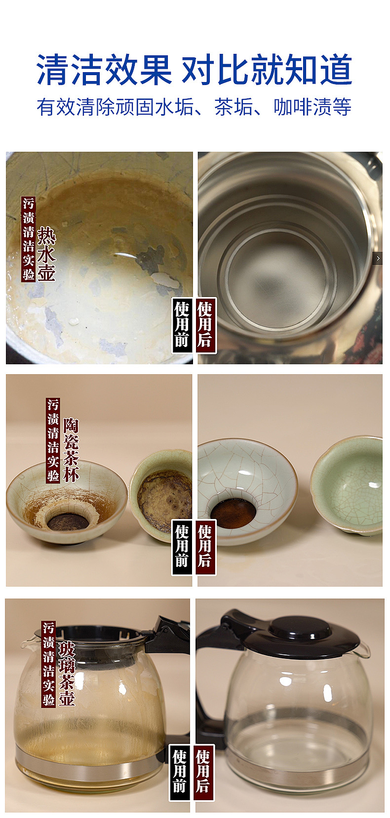 Cleanwiz蓝洁精灵水垢清除剂详情