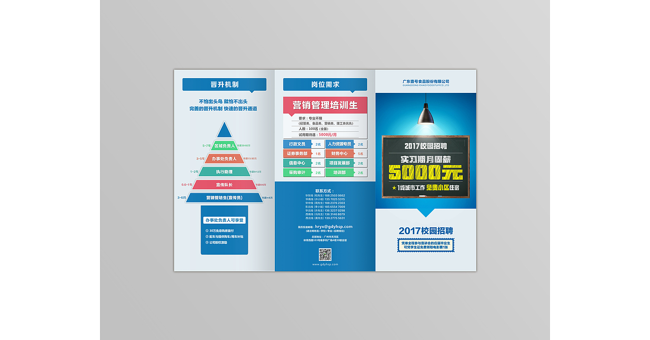 招聘 三折页 海报（图ZMTgyODQxMzcy） - 宣传物料 - 站酷设计师gmchen24原创素材 - 站酷ZCOOL