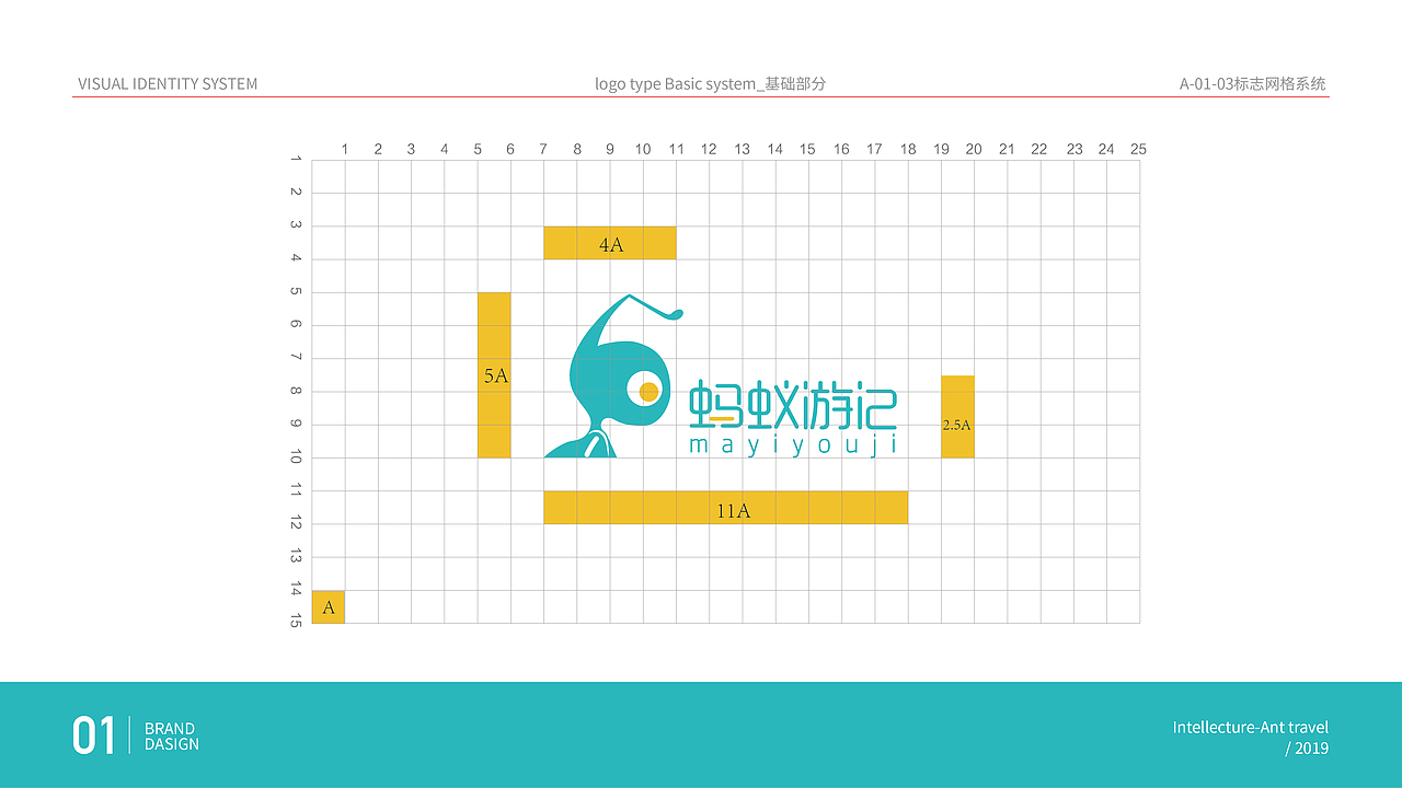 蚂蚁游记VIS手册（图ZMTg2ODQwNjQ4） - 图标 - 站酷设计师橙风破浪浪浪原创素材 - 站酷ZCOOL