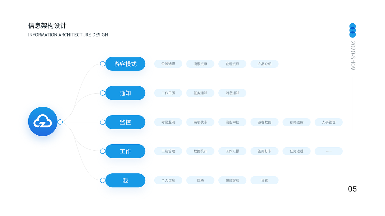 2020年中作品合辑（图ZMjEyMzE5MDgw） - APP界面 - 站酷设计师付不浪原创素材 - 站酷ZCOOL