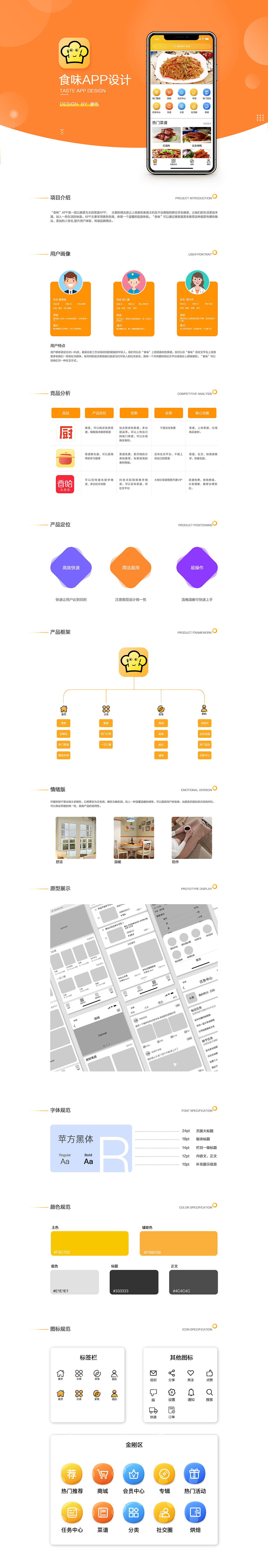 食味GUI（图ZMjIwOTY4MzA4） - APP界面 - 站酷设计师廖英俊很低调原创素材 - 站酷ZCOOL