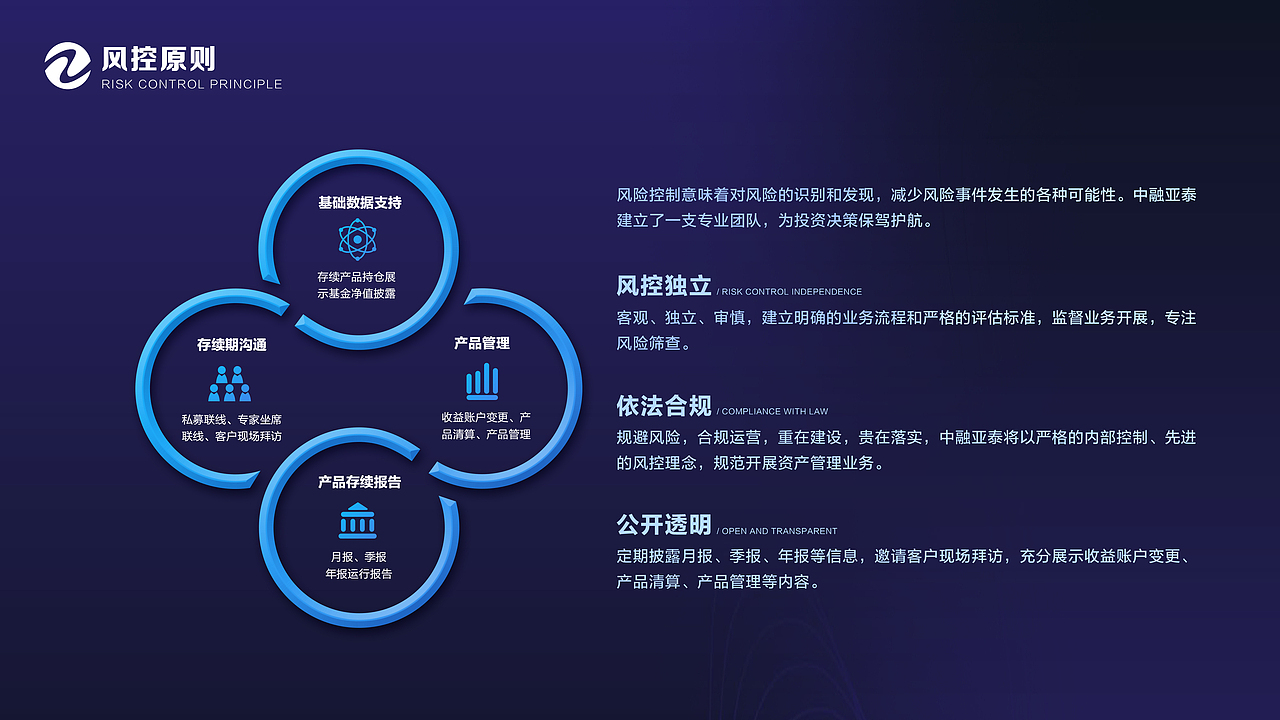 企业介绍-ppt设计（图ZMjc4MjA2MDI0） - PPT/Keynote - 站酷设计师Kairo时代原创素材 - 站酷ZCOOL