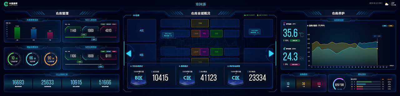 【已上线】中国烟草仓库管理可视化系统（图ZMjU0MzA0NjI4） - 交互/UE - 站酷设计师UEdesigner原创素材 - 站酷ZCOOL