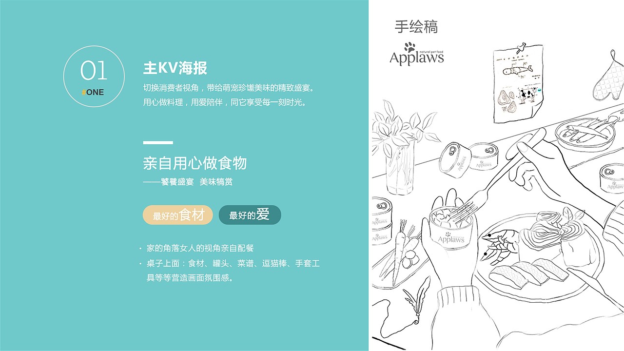 宠粮视觉升级（图ZMjc4ODIwOTQ0） - 电商 - 站酷设计师下班坐地铁原创素材 - 站酷ZCOOL