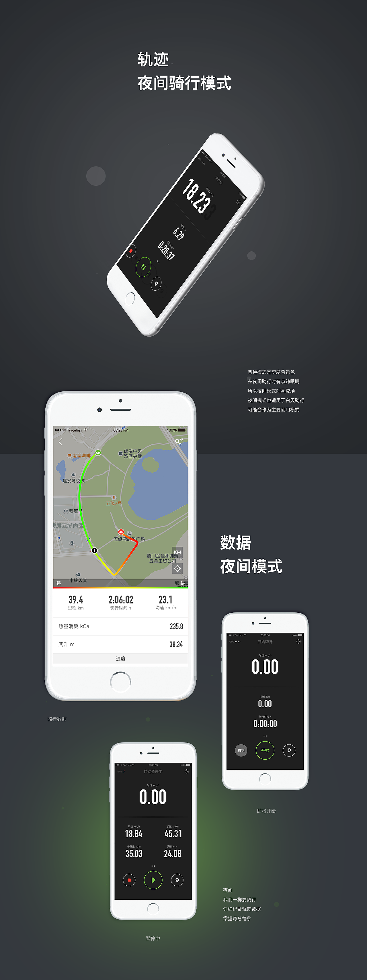 野途APP（图ZNjIzOTQ0MTI=） - APP界面 - 站酷设计师Traceless原创素材 - 站酷ZCOOL