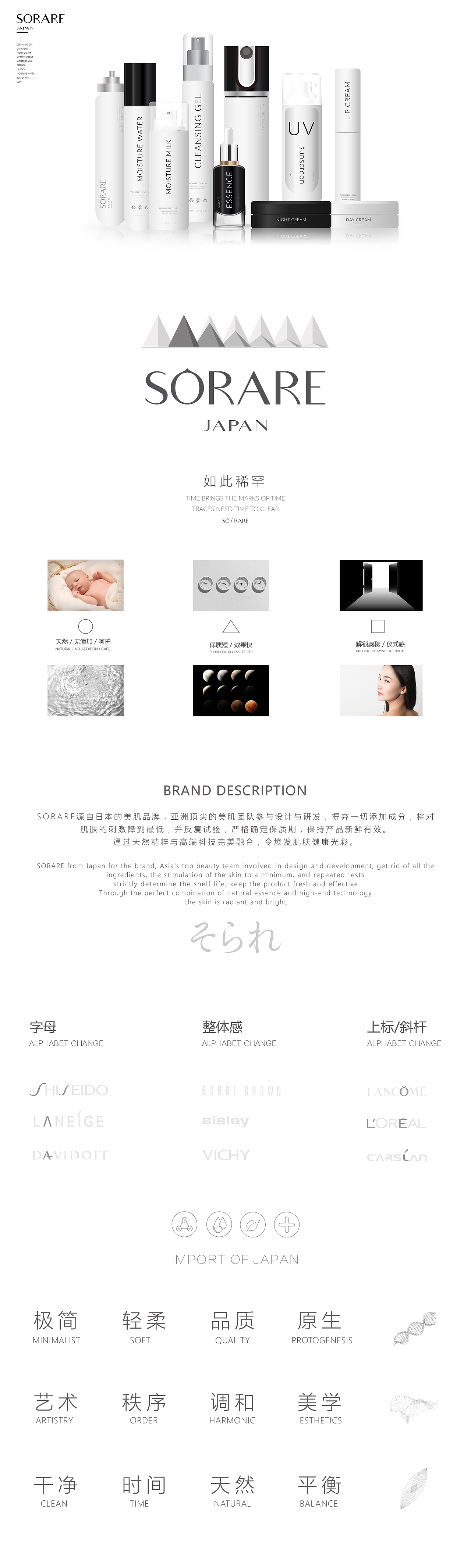 SORARE-源自日本的美肌品牌/VIS-PKGS DESGIN(图ZMTE0MjQ5NTcy) - 品牌 - 站酷设计师王宇东原创素材 - 站酷ZCOOL
