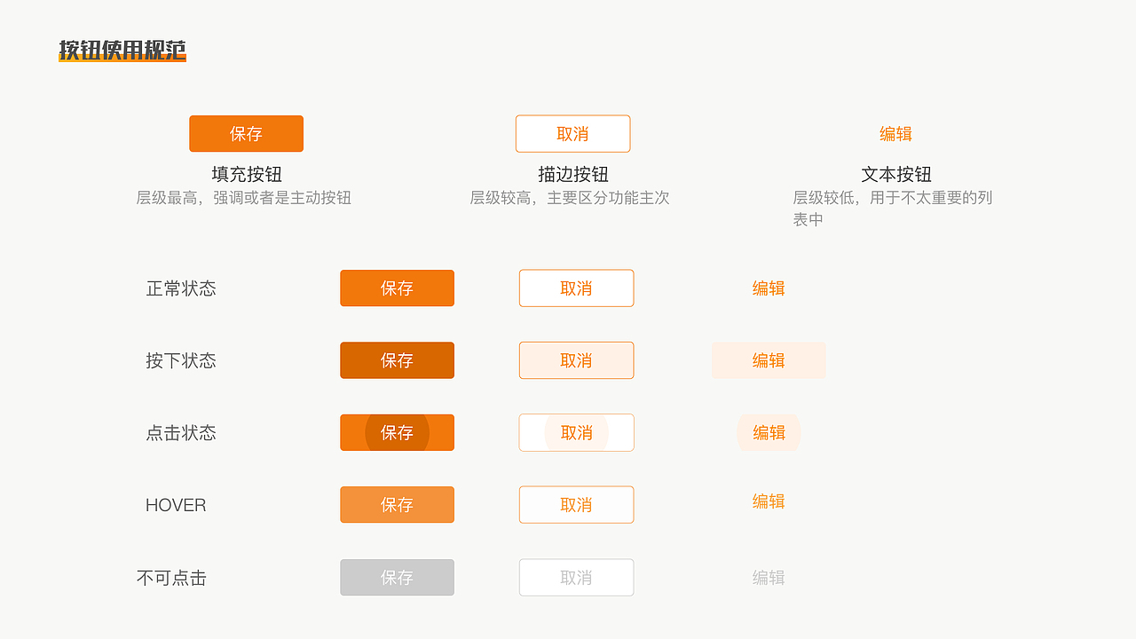 2019项目反推总结（图ZMTkzNDc0MDg4） - 交互/UE - 站酷设计师超人不懂设计原创素材 - 站酷ZCOOL