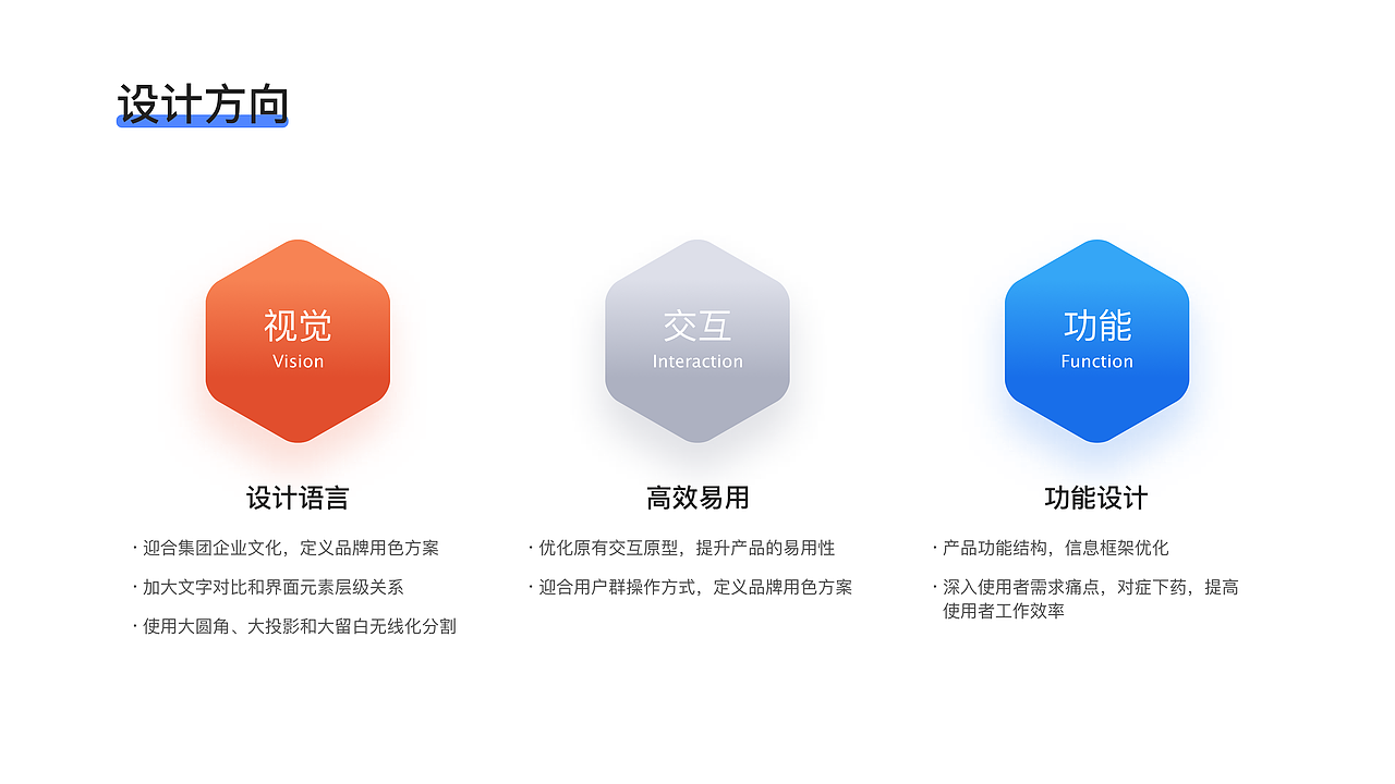 内部协同办公软件-移动端