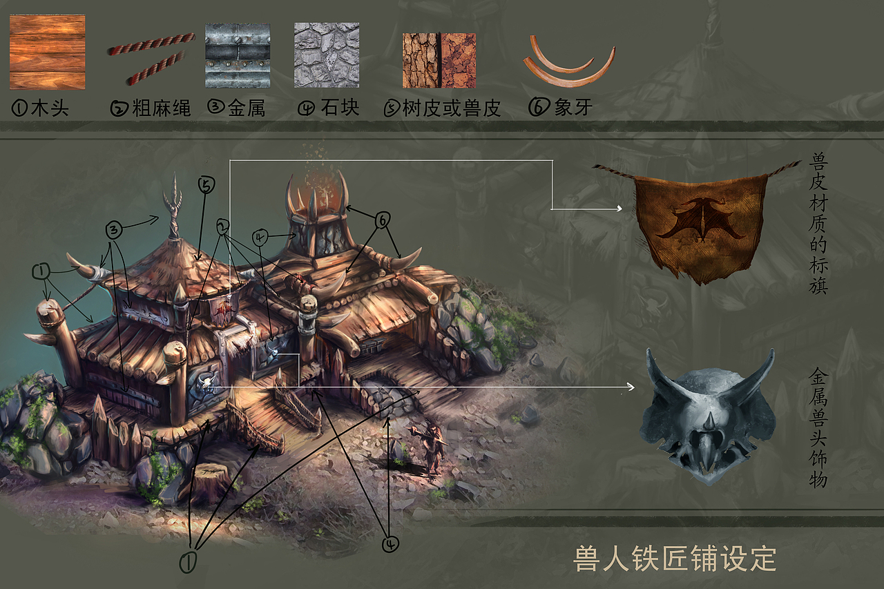 游戏原画培训,奇天插画学校 同学练习作业-铁匠铺