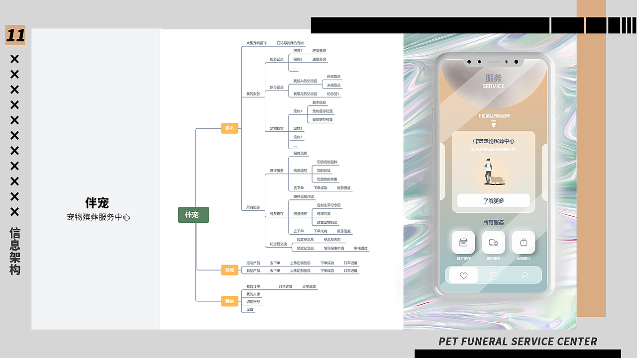 2020交互设计作品集（图ZMjYyODc1NDY4） - 交互/UE - 站酷设计师WaveWilds原创素材 - 站酷ZCOOL
