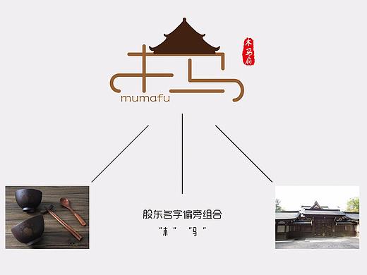 木马府餐饮文化管理有限公司视觉识别系统