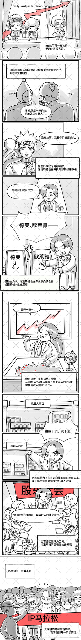 小漫画