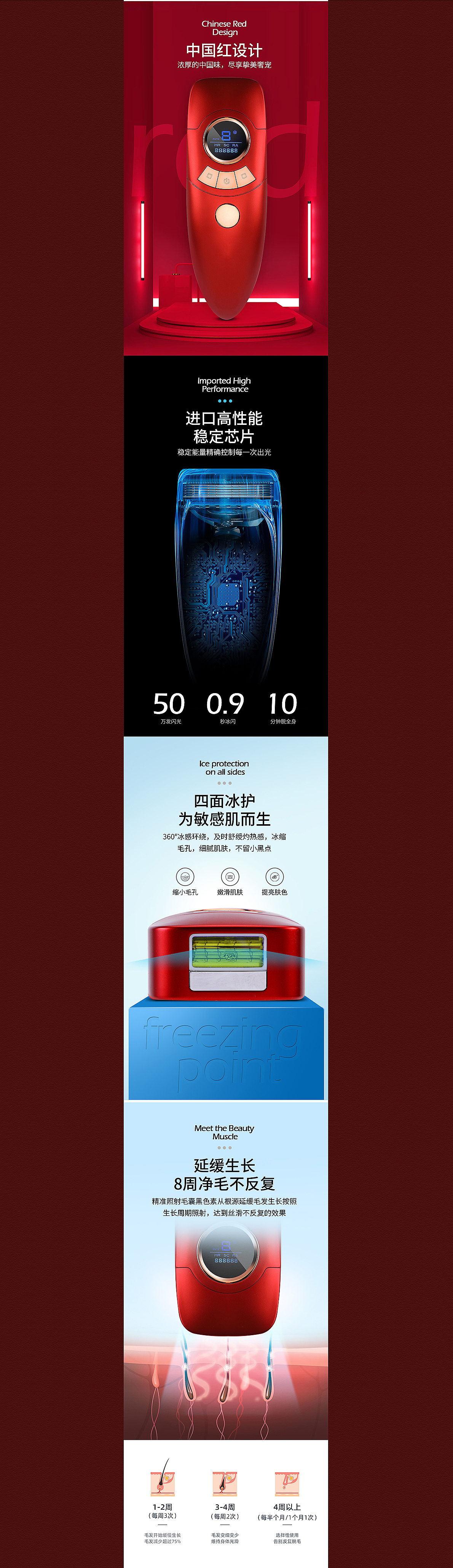 「 ledoor乐道」美容仪器电子产品详情X2（图ZMTk1MjE2MDU2） - 电商 - 站酷设计师乐道品牌设计原创素材 - 站酷ZCOOL