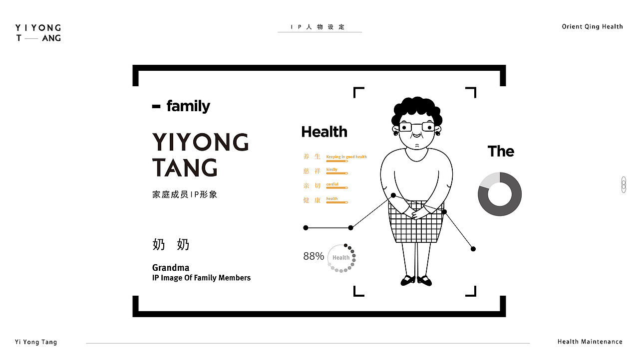 《溢涌堂》品牌全案升级
