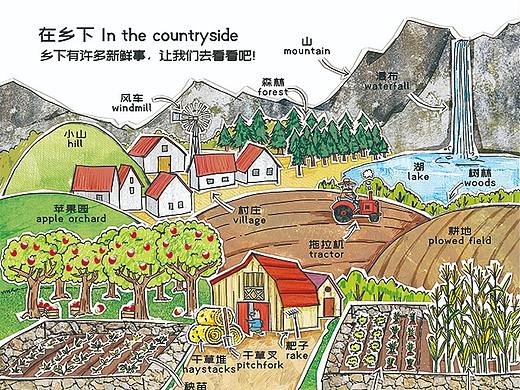 儿童插画 儿童插图 绘本