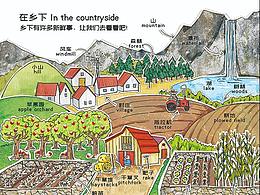 儿童插画 儿童插图 绘本