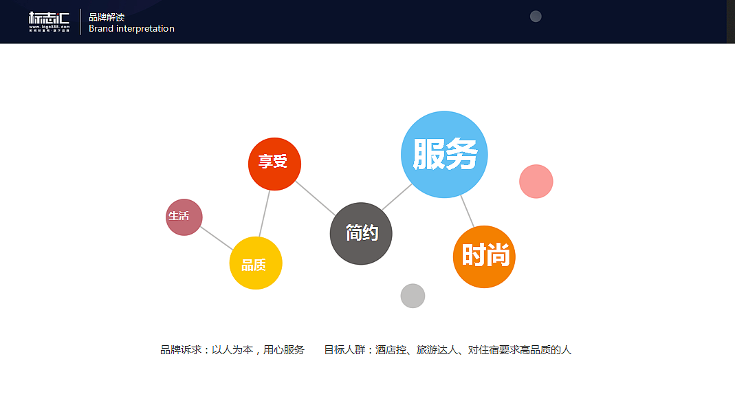云舍酒店logo设计（图ZMTE3MDcyMDky） - 品牌 - 站酷设计师标志汇品牌设计原创素材 - 站酷ZCOOL