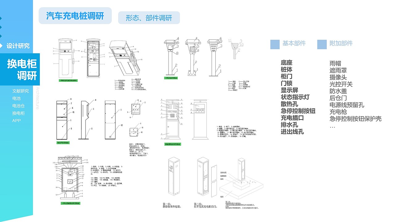 Energy Exchange System（图ZMTI3NDg0Nzcy） - 交通工具 - 站酷设计师Lou_sir原创素材 - 站酷ZCOOL