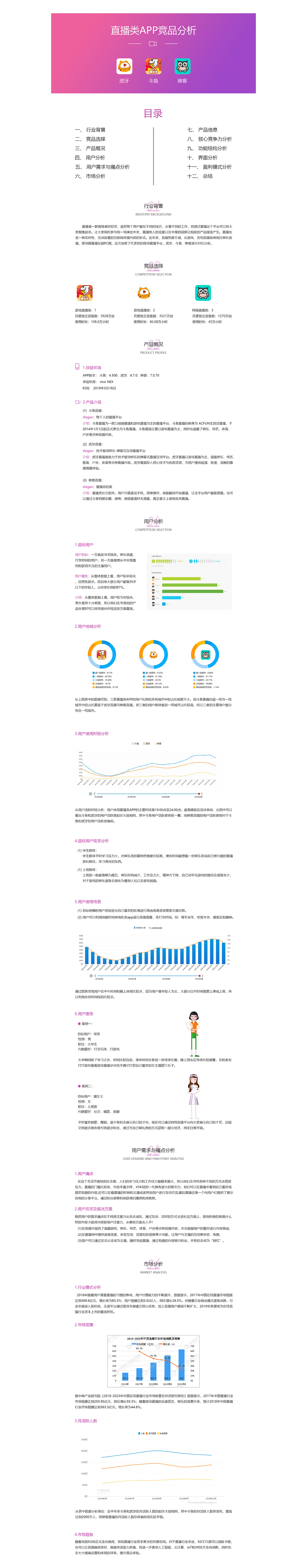 竞品分析（图ZMTYyMTQ5MDE2） - APP界面 - 站酷设计师一个有梦想的混子原创素材 - 站酷ZCOOL