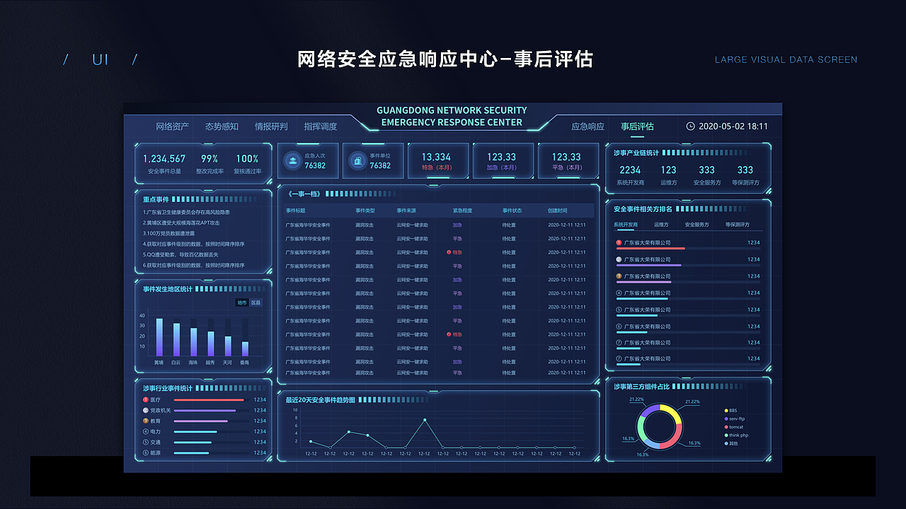 2020-2022作品集（图ZMjkyNDMxMzIw） - 其他UI - 站酷设计师虾条二十一原创素材 - 站酷ZCOOL