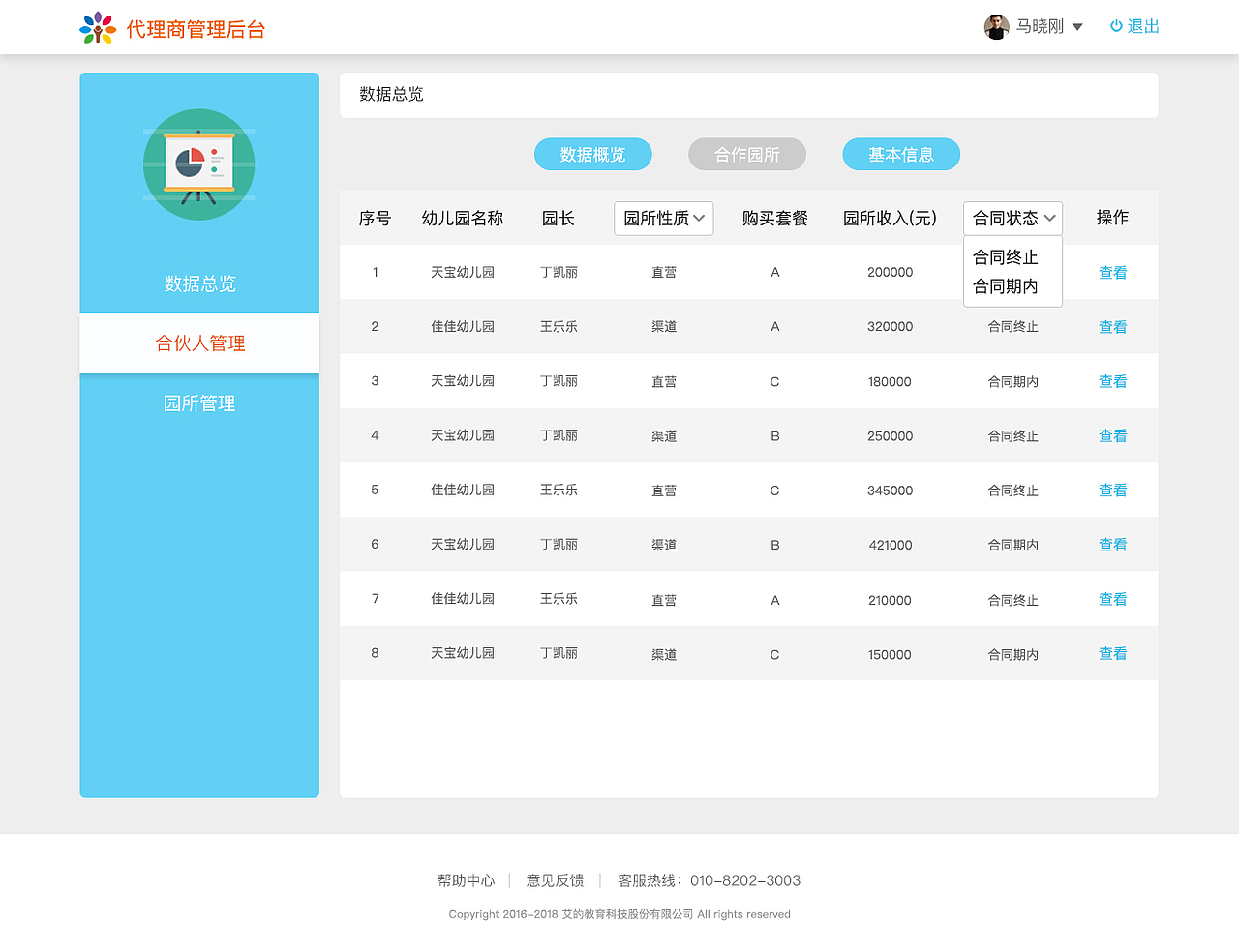 合伙人管理后台（图ZMTAxNzgyMzIw） - 企业官网 - 站酷设计师甜甜私房喵原创素材 - 站酷ZCOOL