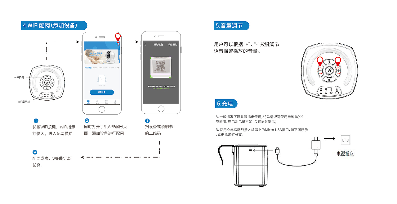 大小便报警器说明书（图ZMjQxMDY2NTQw） - 包装 - 站酷设计师半截黄瓜原创素材 - 站酷ZCOOL