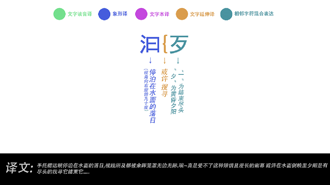 汩{歹