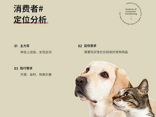 宠物用品详情