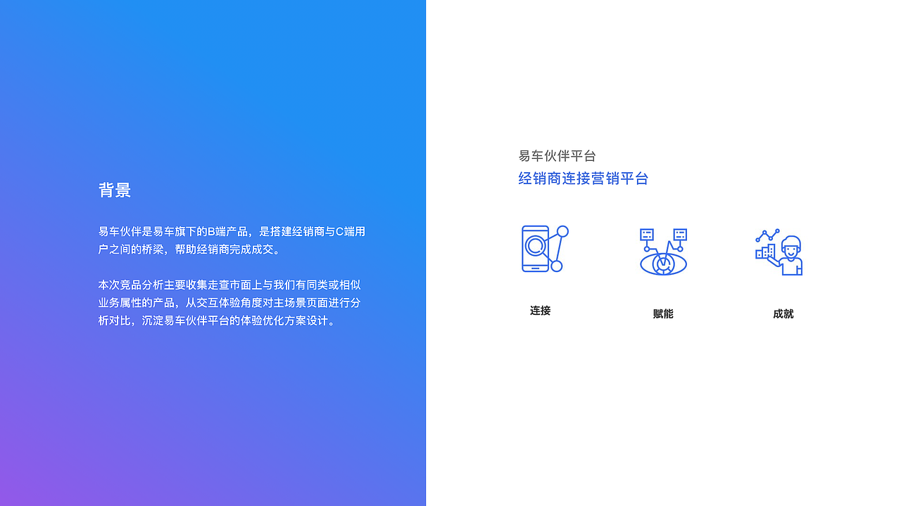 易车伙伴B端竞品交互研究（图ZMjMzNDc5ODAw） - 交互/UE - 站酷设计师carejustyou原创素材 - 站酷ZCOOL
