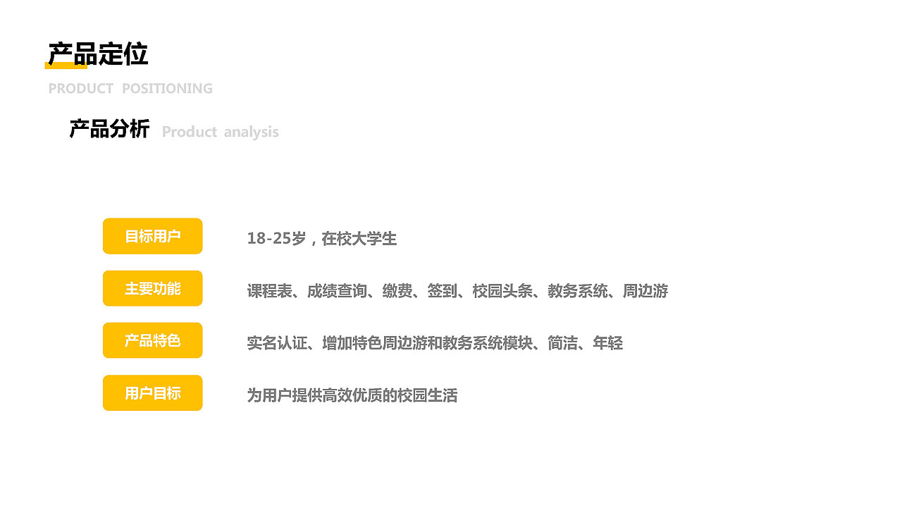 “在校生”APP设计