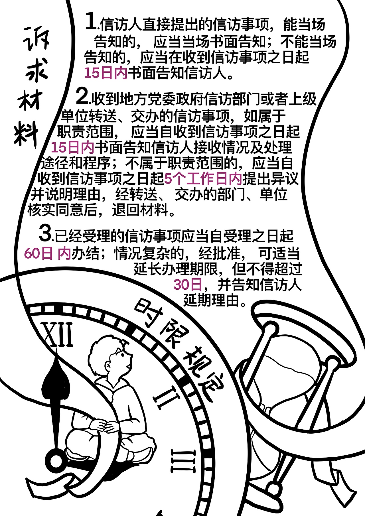 信访漫画（图ZMzAwODY5NzI0） - 艺术插画 - 站酷设计师司梦小咩原创素材 - 站酷ZCOOL