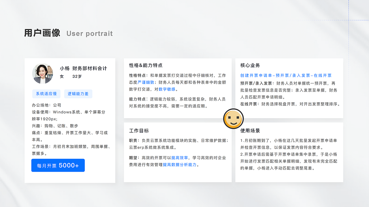 个人作品集（图ZMjk1NjY5OTg0） - 软件界面 - 站酷设计师请与我一同呼吸原创素材 - 站酷ZCOOL