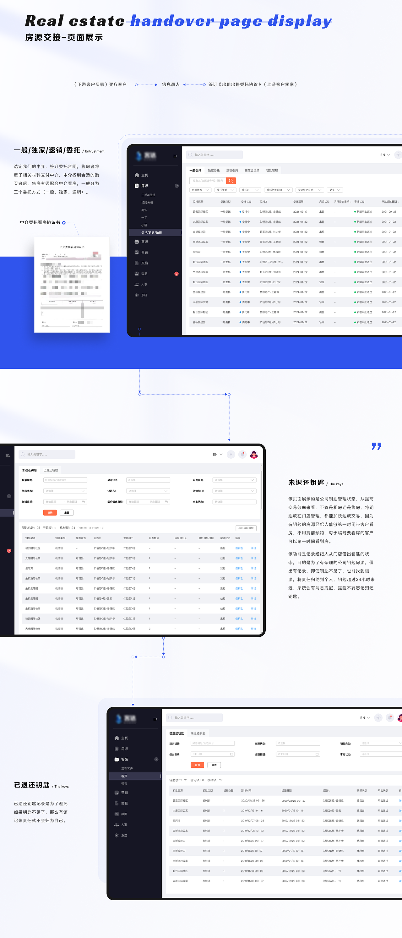 SAAS 客达CRM后台系统（图ZMjc4OTkzOTg0） - 交互/UE - 站酷设计师Boo吴原创素材 - 站酷ZCOOL