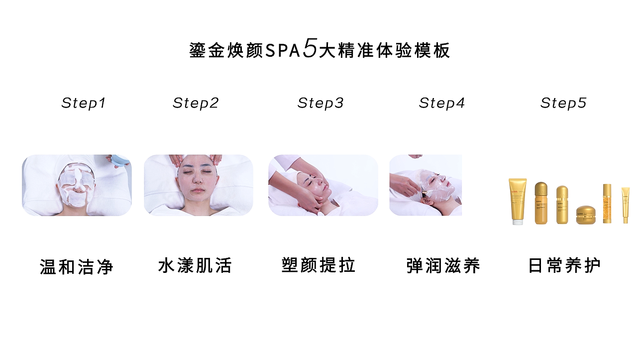 屈臣氏门店美容部培训项目（图ZMjY1NzI4NTg4） - 短片 - 站酷设计师麻瓜流水账原创素材 - 站酷ZCOOL