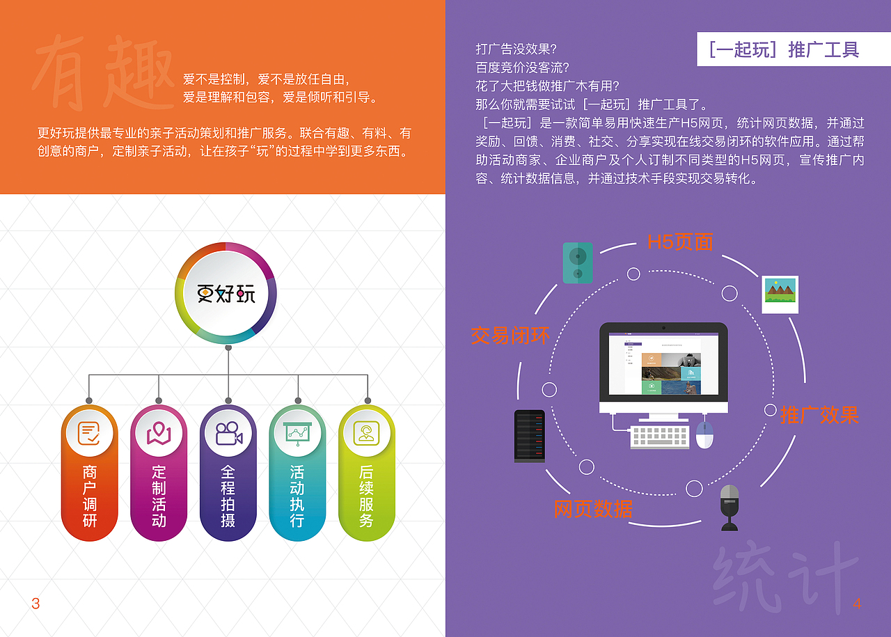 产品手册（图ZNzEyNjk5NDg=） - 书籍/画册 - 站酷设计师罗香香原创素材 - 站酷ZCOOL